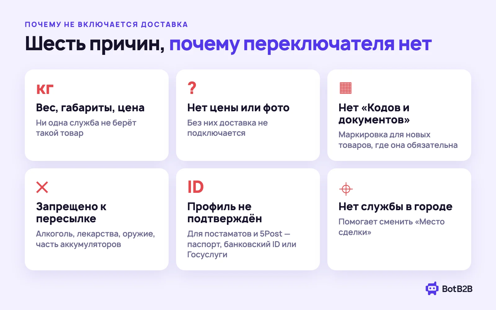 Почему не включается Авито Доставка: вес, габариты или цена, нет цены или фото, нет кодов маркировки, товар запрещён к пересылке, профиль не подтверждён, нет службы в городе