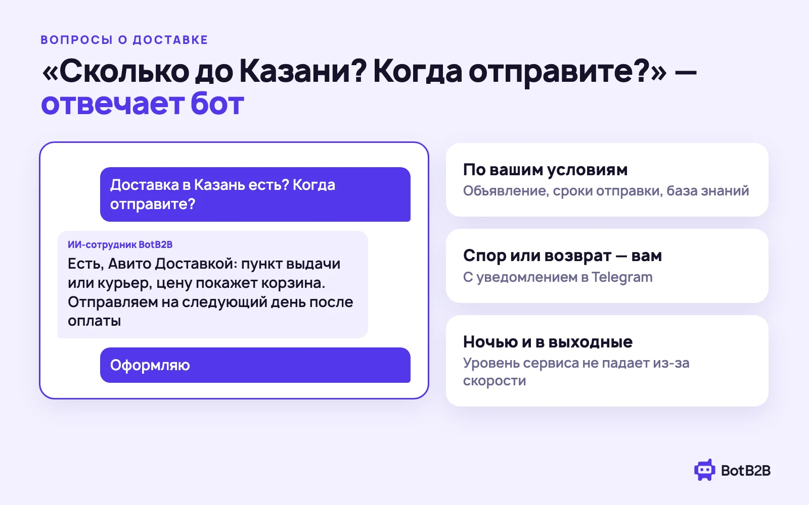 Бот BotB2B отвечает на вопросы покупателей о доставке на Авито по вашим условиям, спор или возврат передаёт вам в Telegram