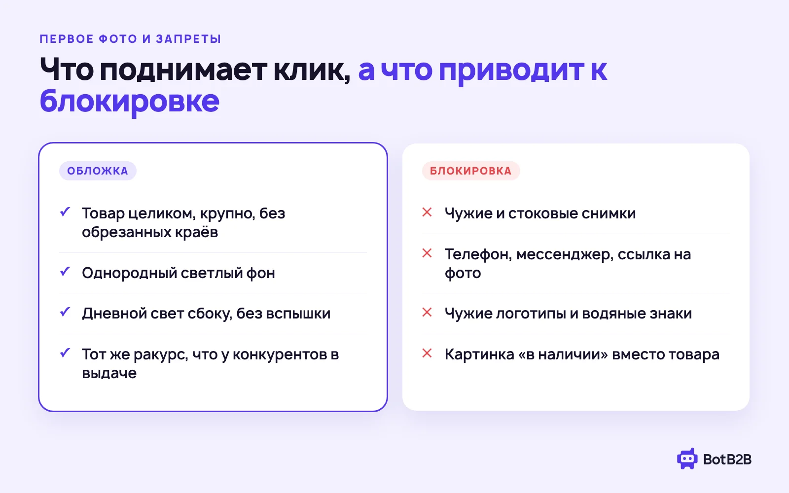 Первое фото на Авито: товар целиком, светлый фон, дневной свет, ракурс как у конкурентов; блокируют чужие снимки, контакты, логотипы и картинки вместо товара