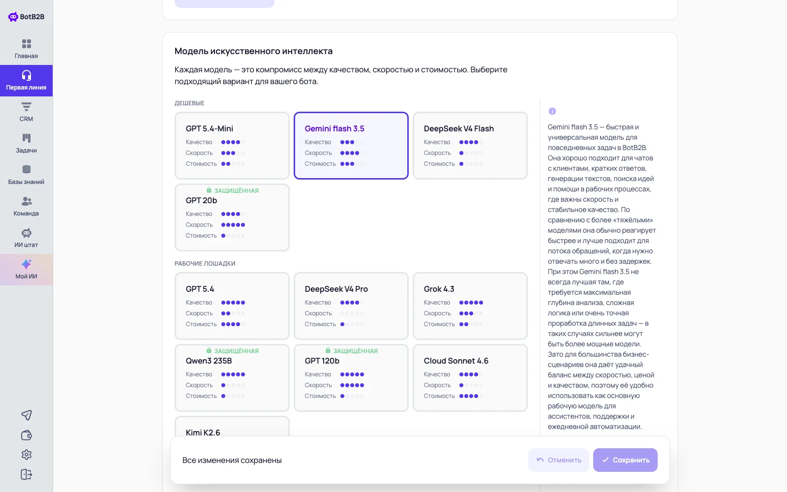 Выбор модели ИИ для бота: качество, скорость и стоимость