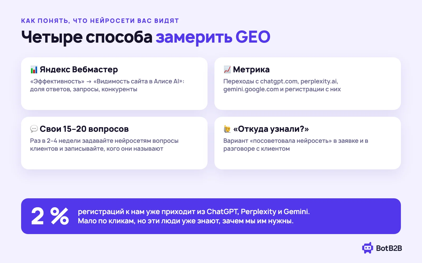 Четыре способа замерить GEO: Вебмастер, Метрика, свои вопросы, «откуда узнали»
